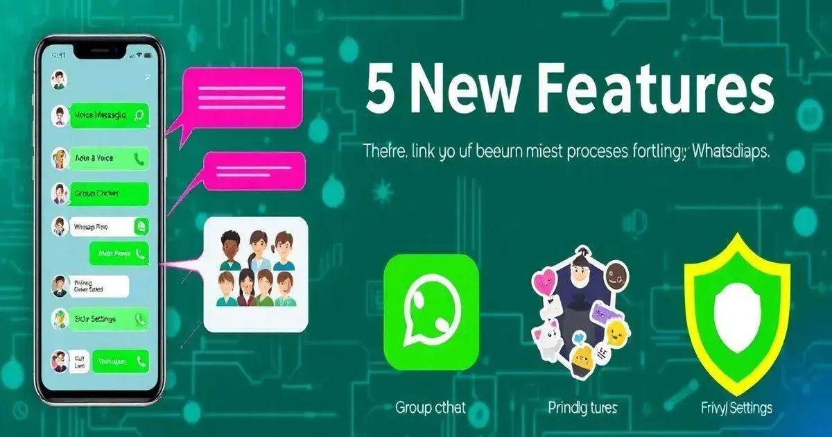5 Novos Recursos do WhatsApp que Você Precisa Conhecer