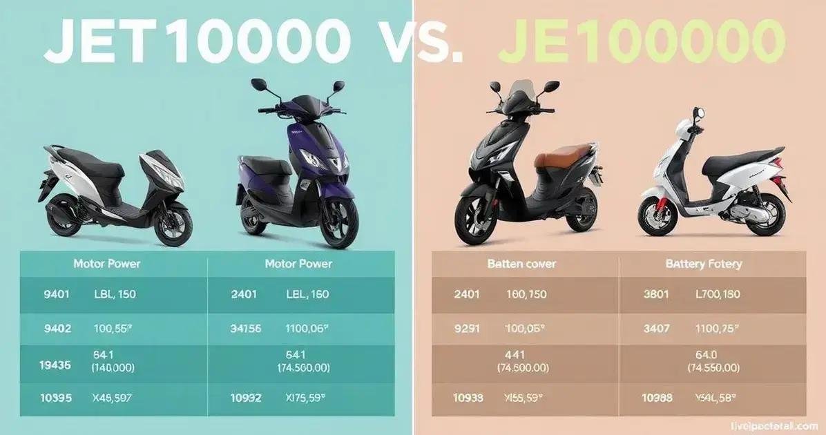 Comparativo: Jet1000 vs Outros Modelos