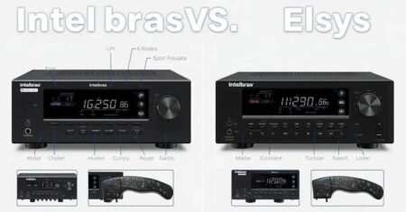 RECEPTOR DIGITAL: Qual o Melhor? Descubra Aqui!