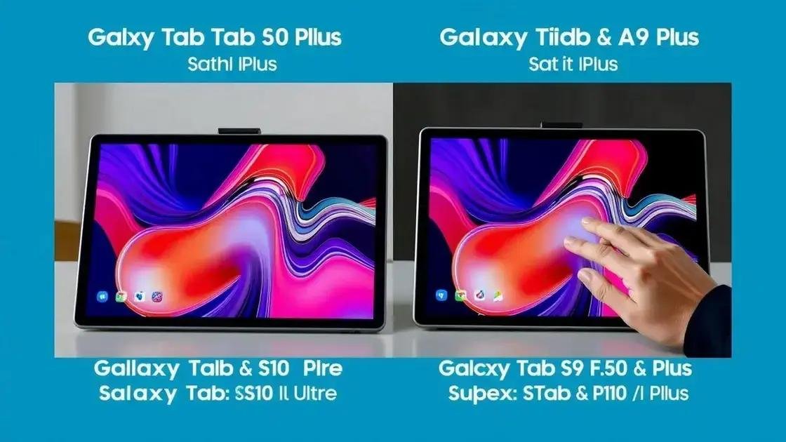 Comparativo entre os modelos: Qual o melhor para você?
