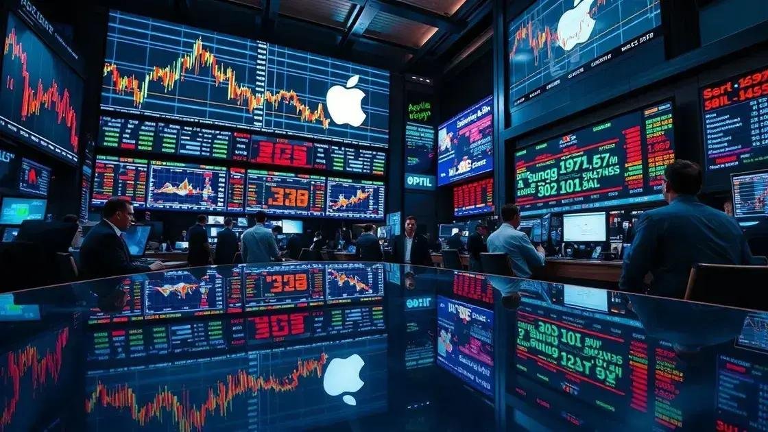 Como a volatilidade do mercado afeta as ações da Apple?