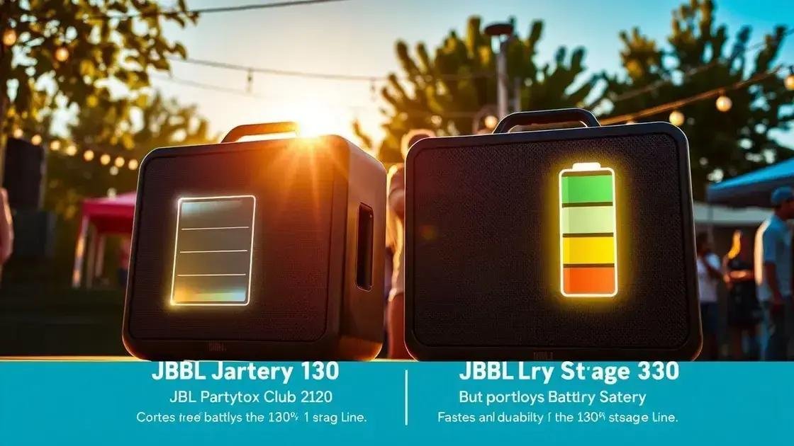 Comparativo de bateria