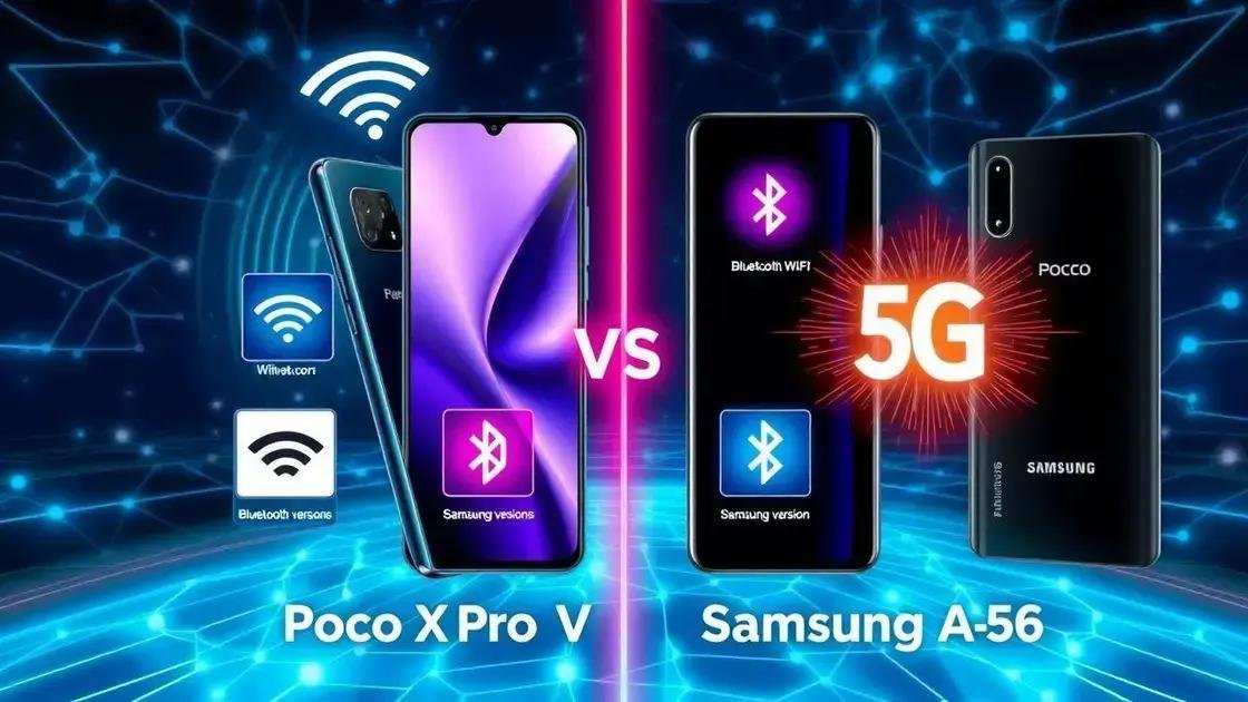 Análise de conectividade e suporte