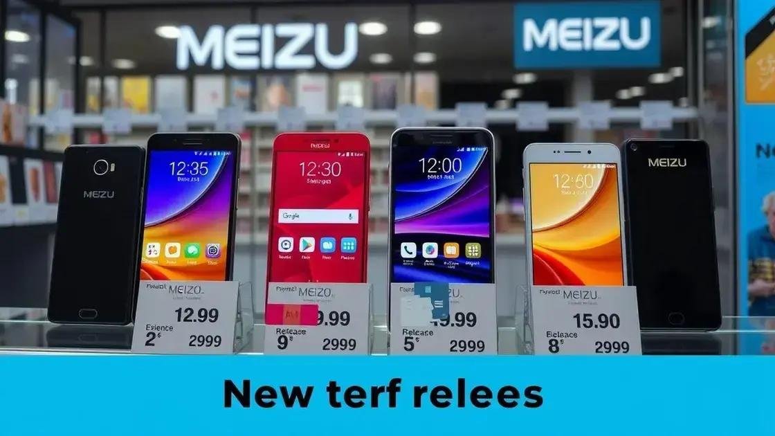 Disponibilidade e preços dos novos modelos