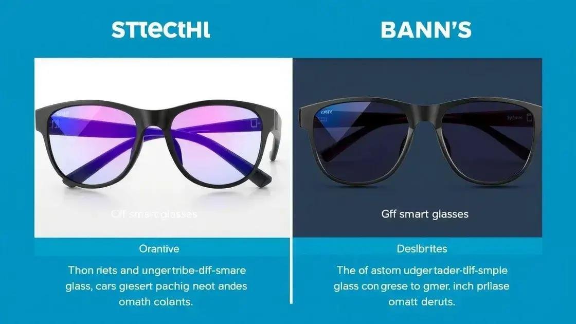 Comparação com concorrentes e tendências de XR