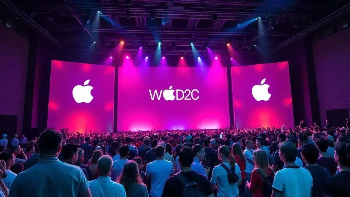 Expectativa para o evento WWDC 2025