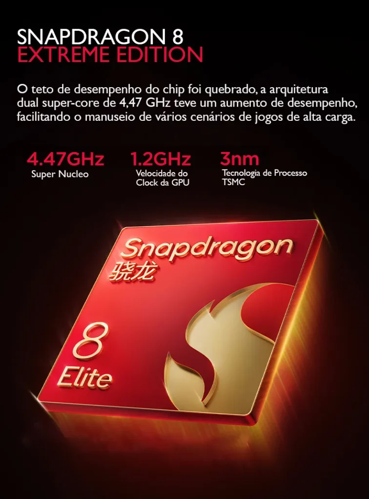 Redmagic 10s Pro 